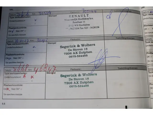 Renault Captur 0.9 TCe Dynamique 2015 Benzine 33