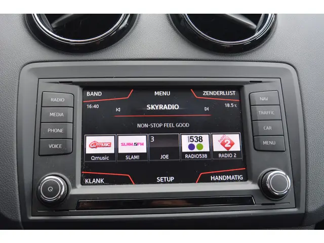SEAT Ibiza ST 1.0 EcoTSI Style Connect 2016 Benzine 17