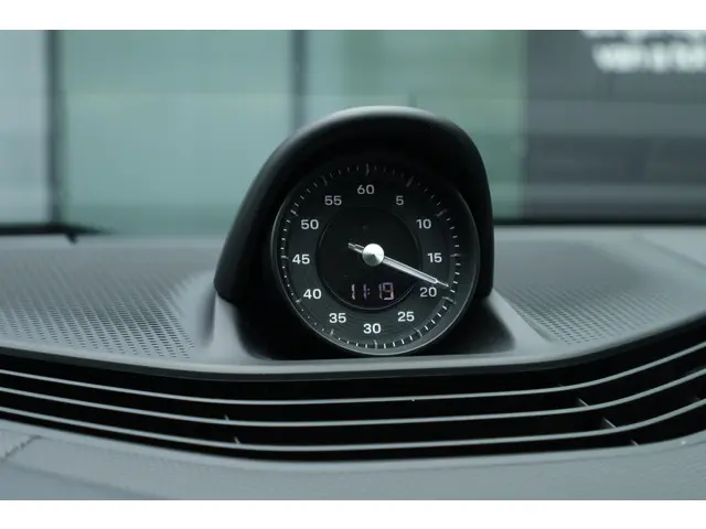 Porsche Taycan 79 kWh 2022 Elektrisch 33