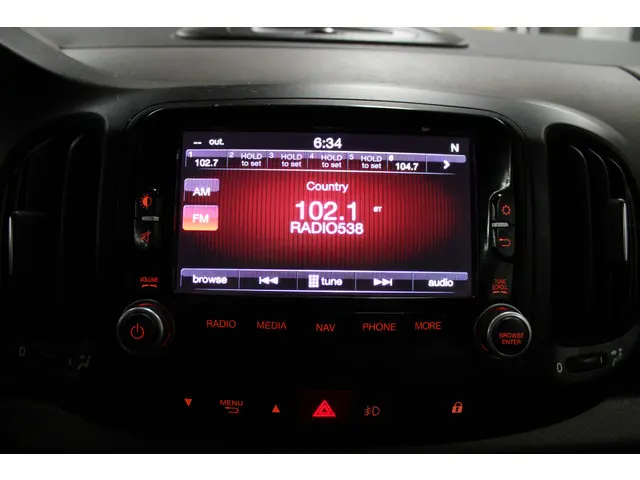 Fiat 500L 1.4-T-Jet Beats Edition Automaat 2014 Benzine 10