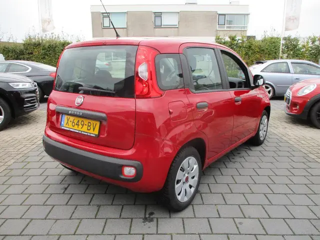 Fiat Panda 2