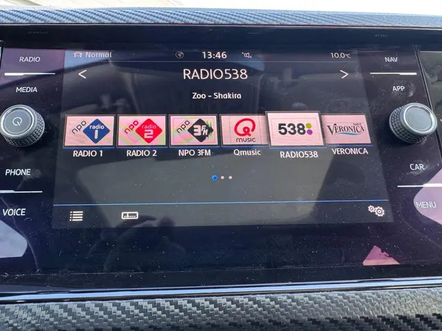 Volkswagen Polo 1.0 TSI Highline 2019 Benzine 23