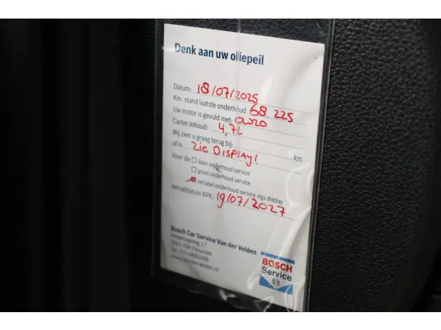 Škoda Kodiaq 1.5 TSI Business Edition 2019 Benzine 18