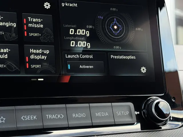 Hyundai Kona 2.0 T-GDI DCT N Performance 2022 Benzine 29