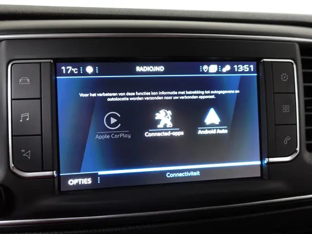 Peugeot Expert 145PK L3 Automaat 2024 Diesel 33