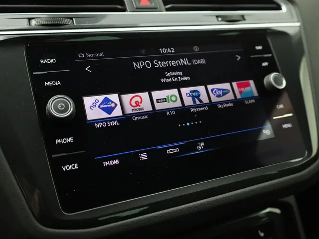 Volkswagen Tiguan 1.5TSI/150PK Life 2021 Benzine 37