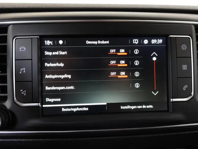 Opel Vivaro 145PK Automaat L3H1 2024 Diesel 30