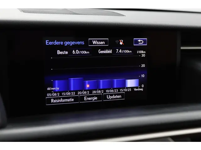 Lexus RC 300h F Sport Line 2016 Hybride Benzine 8