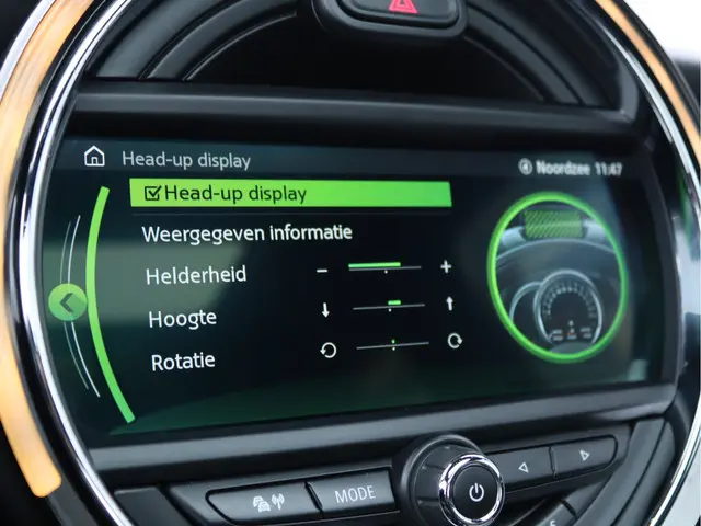 MINI Cooper Pepper 2018 Benzine 50