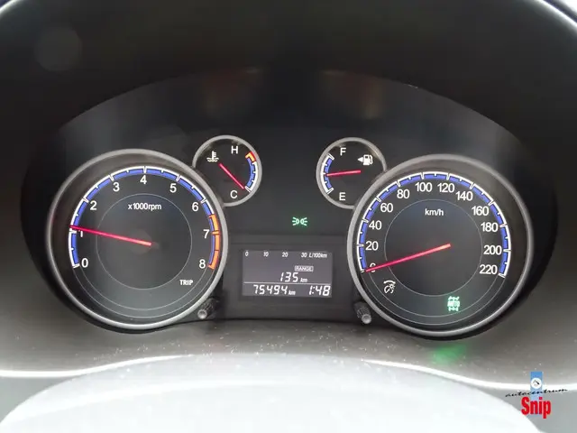 Suzuki SX4 1.6 AWD Expressive 2012 Benzine 20