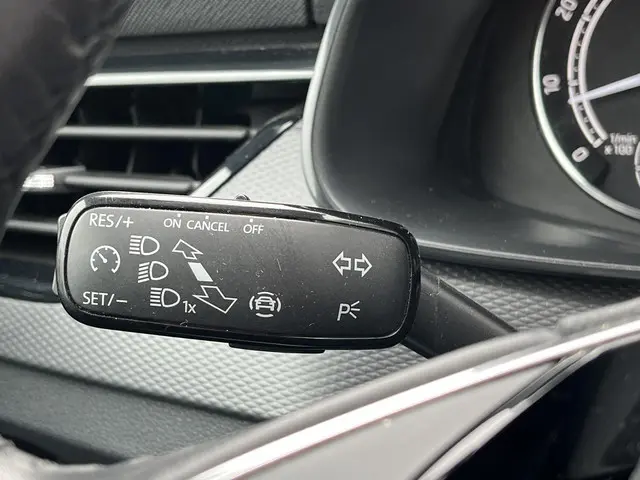 Škoda Kamiq 1.5 TSi ACT Business 2021 Benzine 20