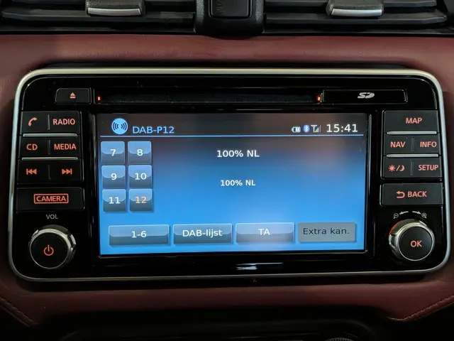 Nissan Micra 0.9 IG-T Tekna 2018 Benzine 21