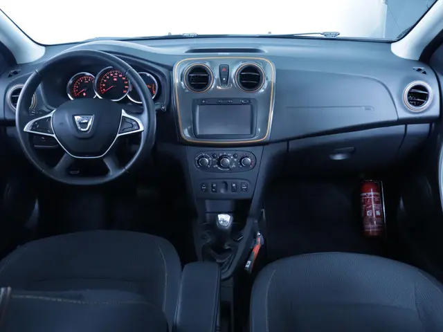 Dacia Sandero Stepway 3