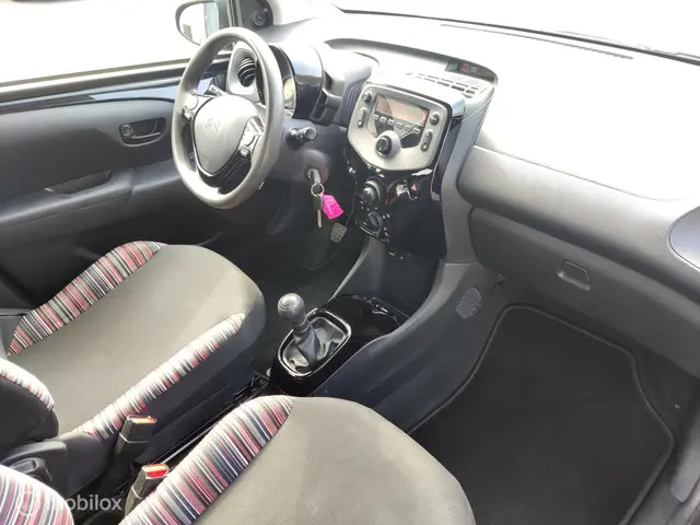 Citroën C1 1.0 VTi Feel 2021 Benzine 11