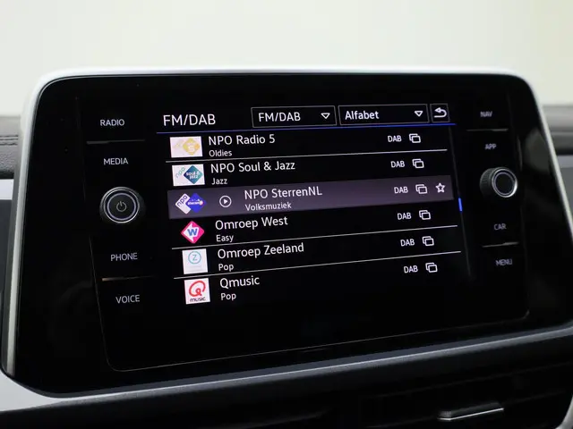 Volkswagen T-Roc 1.5TSI/150PK Style DSG 2025 Benzine 39