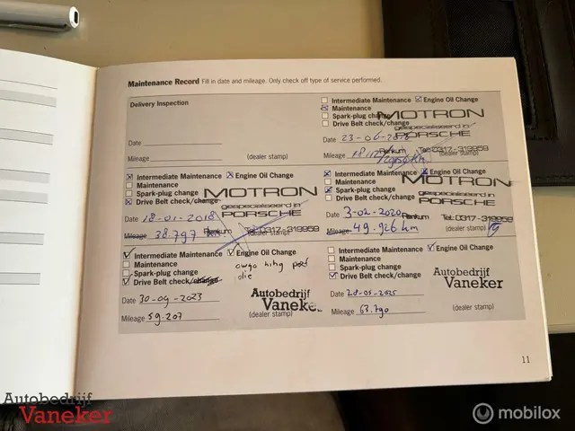 Porsche 911 Carrera 2013 Benzine 27