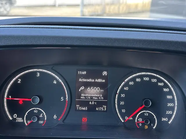 Volkswagen Caddy Cargo 2.0 TDI Comfort 2023 Diesel 12