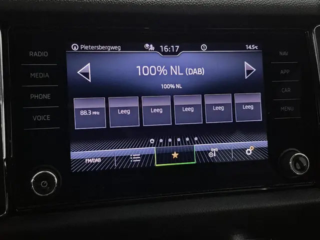 Škoda Kodiaq 1.5 TSI Ambition 7 Persoons 2021 Benzine 27