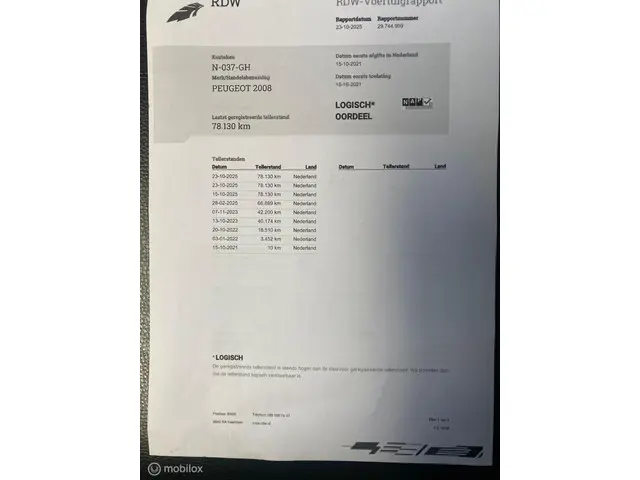 Peugeot 2008 1.2 PureTech Allure 2021 Benzine 21