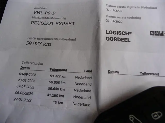 Peugeot Expert 2.0 BlueHDI 145 Long Premium 2022 Diesel 21