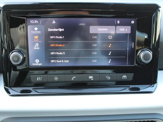 SEAT Arona 1.0 TSI 95PK Style 2023 Benzine 25