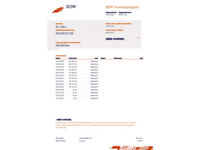 Peugeot 208 1.2 PureTech Allure 2017 Benzine 14