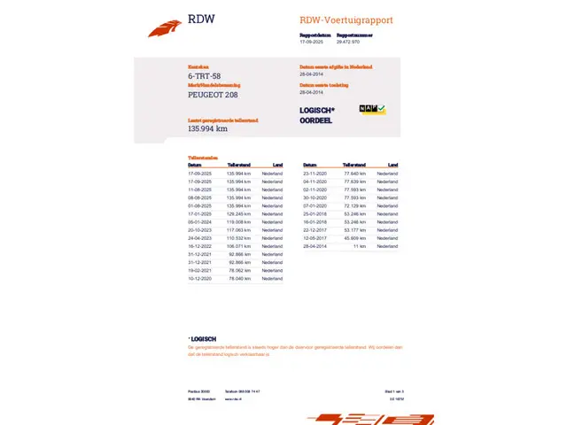 Peugeot 208 1.0 VTi Access 2014 Benzine 26