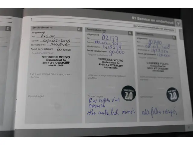 Volvo V40 1.6 T4 Summum Automaat 2013 Benzine 21