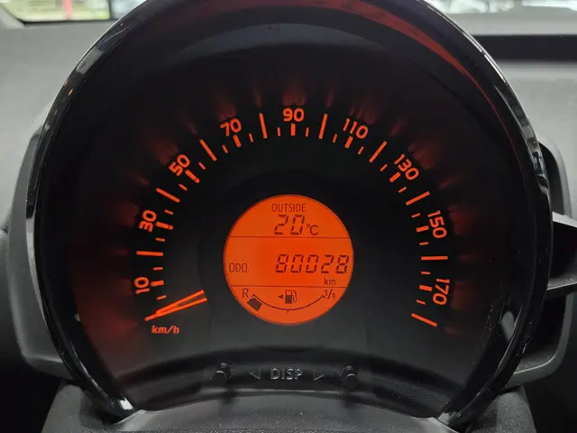 Peugeot 108 1.0 e-VTi Active 2019 Benzine 18