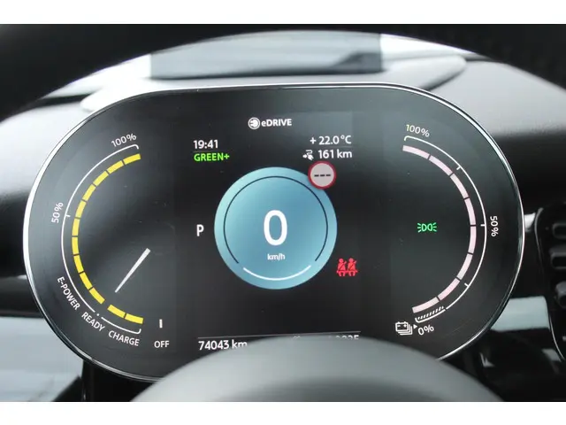 MINI Electric Mini MINI Electric 33 kWh 2022 Elektrisch 35