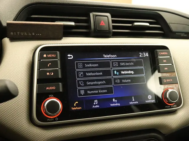 Nissan Micra 1.0 IG-T N-Connecta 2019 Benzine 33