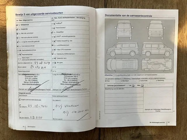 Volkswagen Transporter 2.0 TDI L2H1 DC 2015 Diesel 47