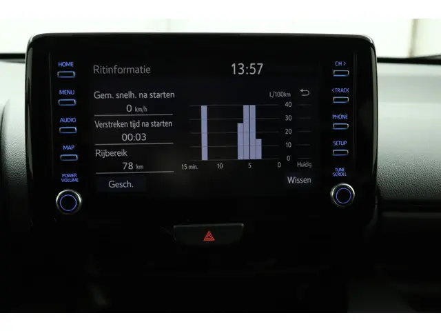 Toyota Yaris 1.6 GR Premium 2021 Benzine 43