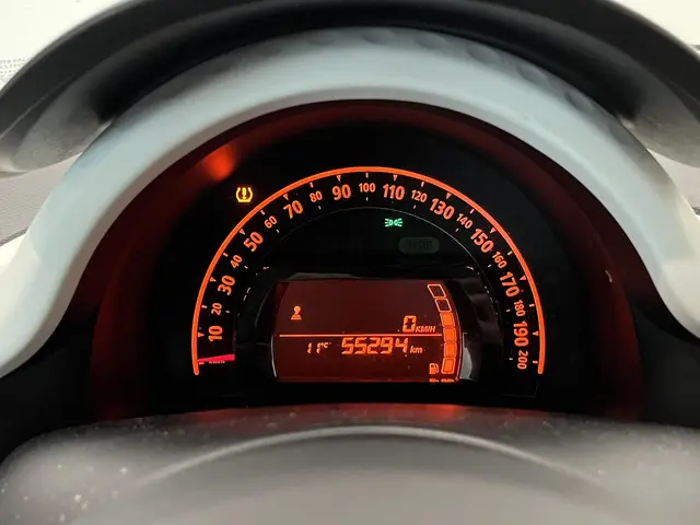 Renault Twingo 1.0 SCe 75 Collection 2020 Benzine 23