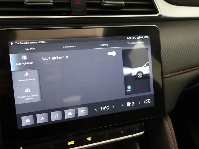 MG ZS-EV MG EV 50 KWH LUXURY 2022 Elektrisch 38