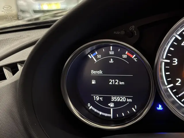 Mazda MX-5 2.0 SkyActiv-G 184pk Signature 2020 Benzine 18