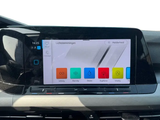 Volkswagen Golf 1.0 TSI Life 2023 Benzine 8