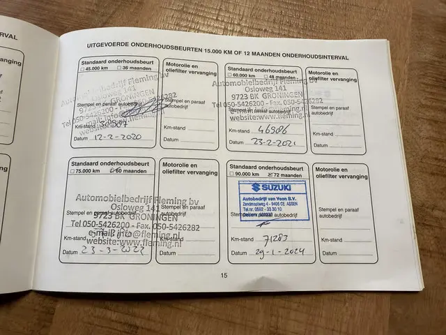 Suzuki Ignis 1.2 Comfort 2017 Benzine 31