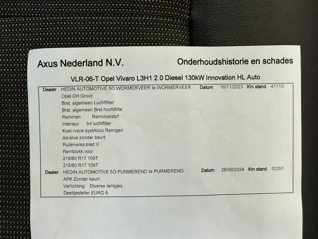 Opel Vivaro 2.0 CDTI 177PK EURO 6 L3H1 2021 Diesel 20