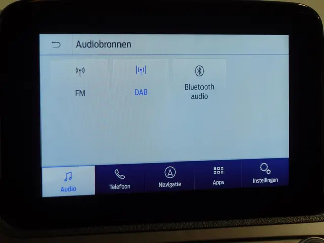 Ford Transit Connect 1.5 EcoBlue L1 Trend 2022 Diesel 29