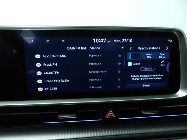 Hyundai IONIQ 6 Connect 77.4 kWh 2025 Elektrisch 31