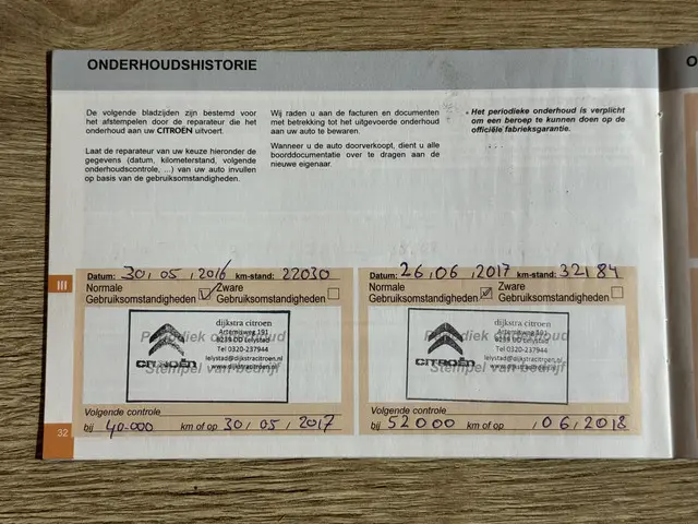 Citroën C4 1.2 PureTech Exclusive 2014 Benzine 42