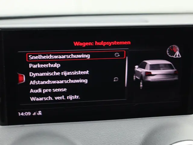 Audi Q2 35 TFSI/150PK Advanced edition 2024 Benzine 43