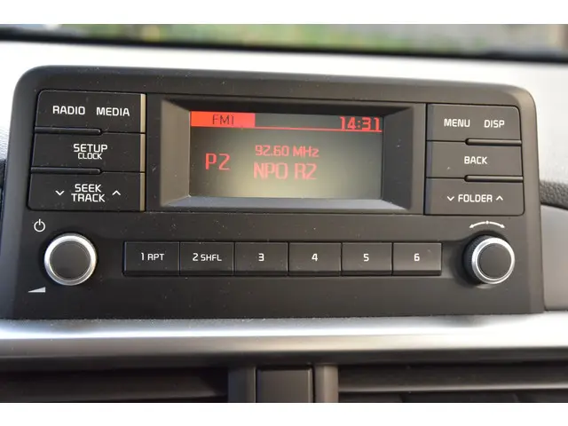 Kia Picanto 1.0 MPi 2020 Benzine 10