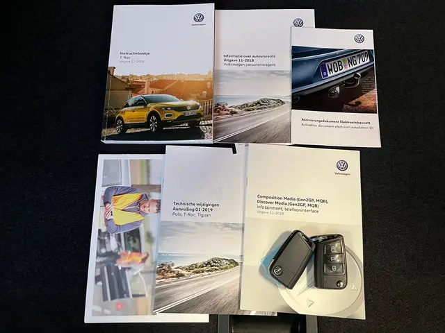 Volkswagen T-Roc 1.5 TSI Style 2019 Benzine 26