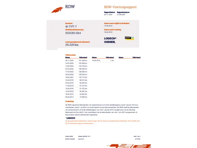 Suzuki SX4 1.6 Executive 2012 Benzine 24