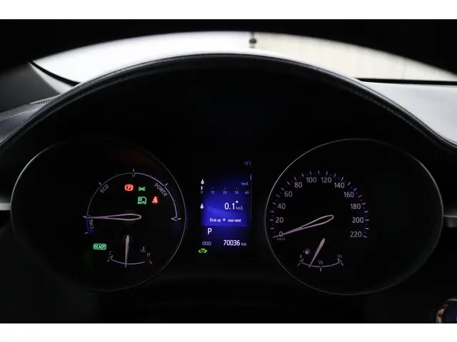 Toyota C-HR 1.8 Hybrid Active 2019 Hybride Benzine 18