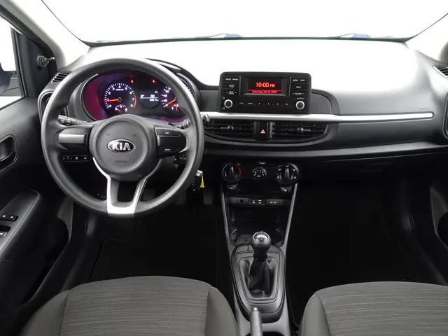 Kia Picanto 2