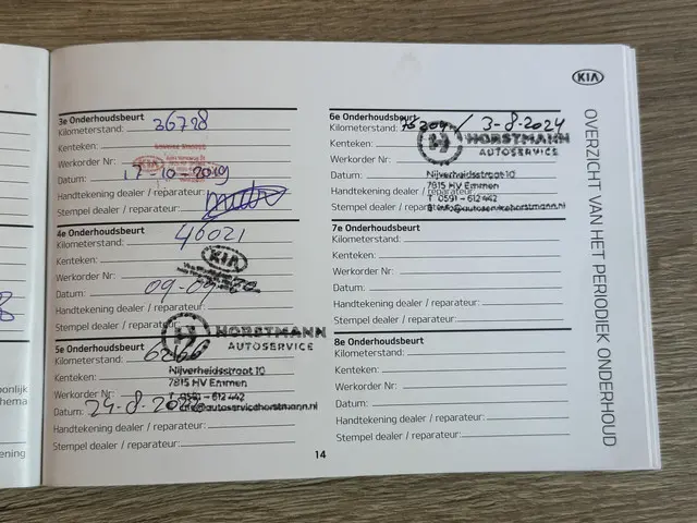 Kia Venga 1.4 CVVT DynamicPLusLine 2016 Benzine 44