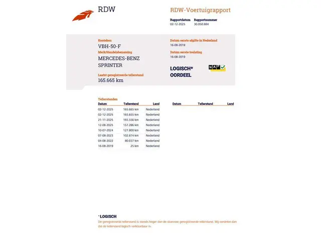 Mercedes-Benz Sprinter 211 2.2 CDI L2H2 2019 Diesel 35